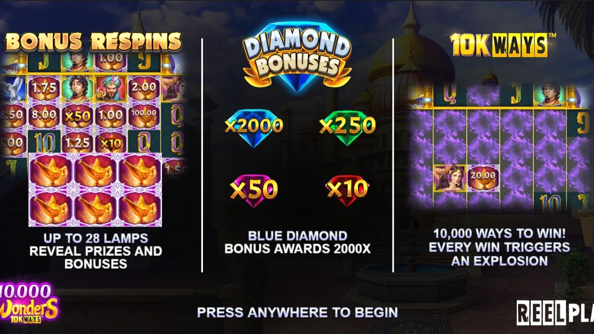 Tampilan visual slot 10,000 Wonders Big Bang dengan tema Arabian